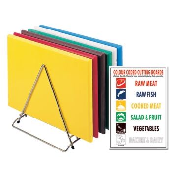 Hygiplas Chopping Board Set - 24 x 600 x 450