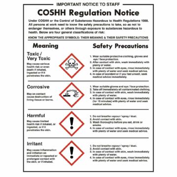 COSHH Regulations Sign W396