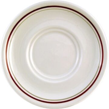 Churchill M057 Nova Clyde Soup Stands