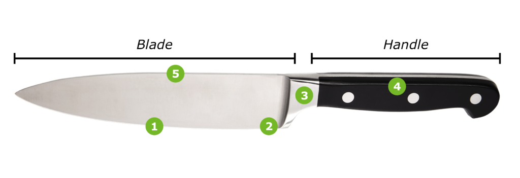 Chef's knife labelled 'blade' and 'handle' with numbered parts