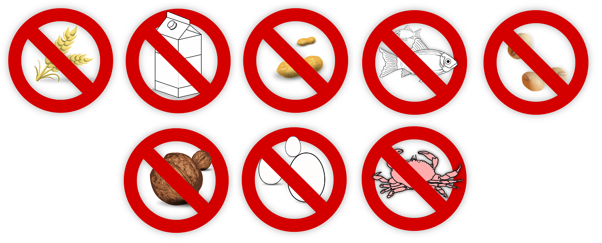 Are Ingredient Labels Working?