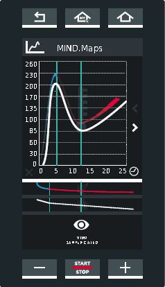 Unox MindMaps screen